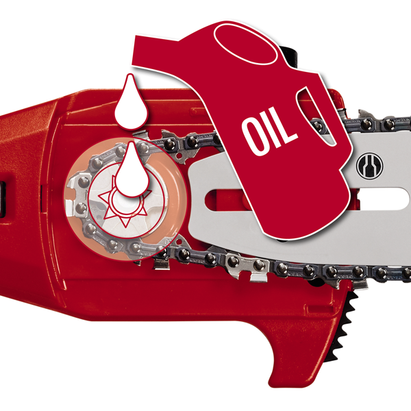 Набор многофункциональный для сада GE-LM 36/4in1 Li + 2 x 4,0Ah & Twincharger