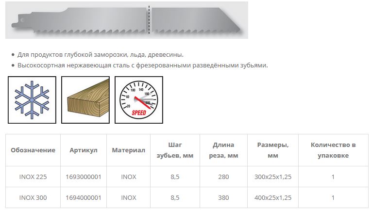 Полотно для сабельной пилы INOX 300 для продуктов глубокой заморозки, льда, дерева 1шт/уп /WILPU