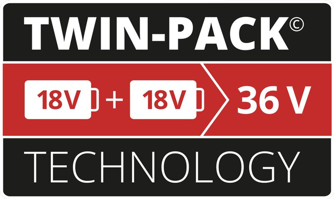 Стартовый набор 2x 4,0Ah & Twincharger Kit