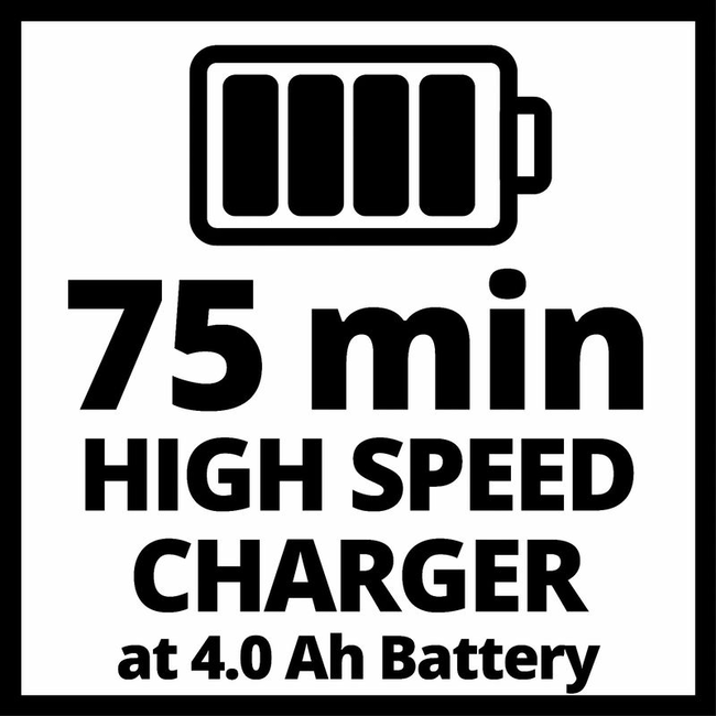 Стартовый набор 2x 4,0Ah & Twincharger Kit