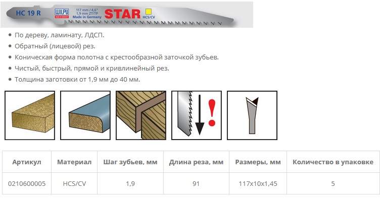 Пилка по ламинату HC 19 R Star (5 шт; 117х10х1.45 мм; 91 мм; 13 TPI; HCS/CV) WILPU