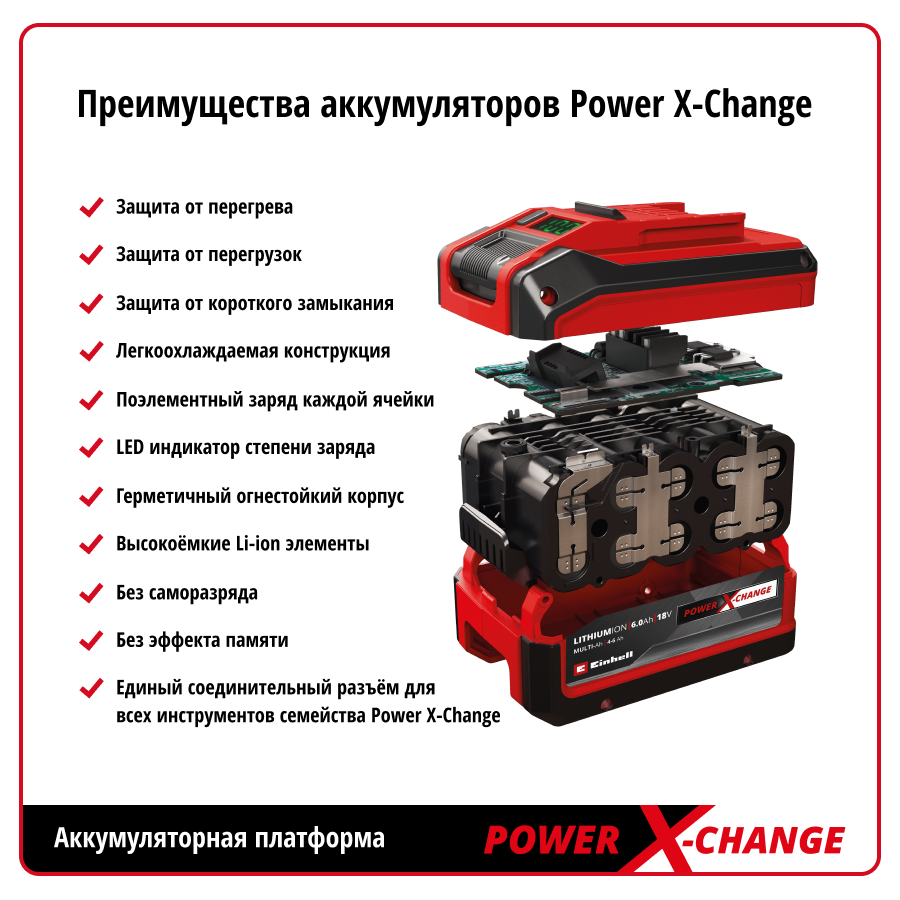 Триммер аккумуляторный GC-CT 18/24 Li-Solo