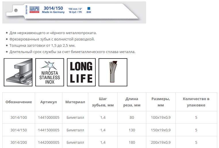 Полотно для сабельной пилы 3014/200 BiM для стали и нерж.ст. 1,5-2,5мм 5шт/уп /WILPU