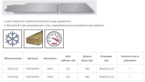 Полотно для сабельной пилы INOX 300 для продуктов глубокой заморозки, льда, дерева 1шт/уп /WILPU