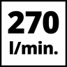 Компрессор  TC-AC 270/50/8 - Компрессор  TC-AC 270/50/8