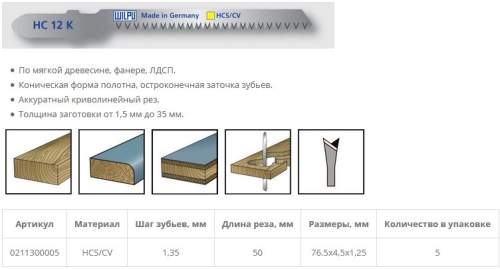 Пилка по дереву HC 12 K (2 шт; 76.5х4.5х1.25 мм; 50 мм; 19 TPI; HCS/CV; фанера до 15 мм) WILPU