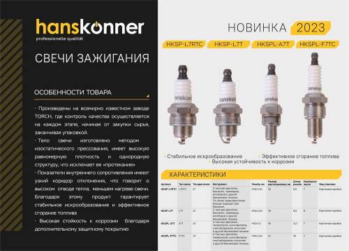 Свеча зажигания для 4-тактного двигателя, M14*1,25, шестигранник 21, Hanskonner