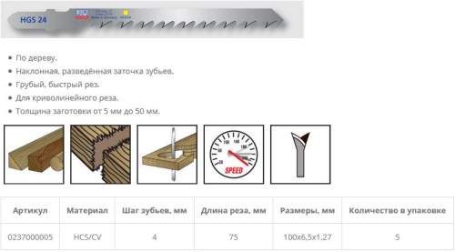 Пилка по дереву HGS 24 (5 шт; 100х6.5х1.27 мм; 75 мм; 6.35 TPI; HCS/CV) WILPU