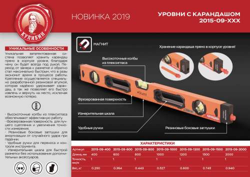 Уровень с карандашом 1200 мм,магнитный,3 глазка,1мм/м,серия Кулибин,Sturm!