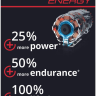 Газонокосилка аккумуляторная Einhell RASARRO 36/40 (2x4.0 Ah) Газонокосилка аккумуляторная Einhell RASARRO 36/40 (2x4.0 Ah) - Газонокосилка аккумуляторная Einhell RASARRO 36/40 (2x4.0 Ah)