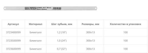 Полотно для ножовок по металлу Bi-metall 300 мм (32 Z") /WILPU