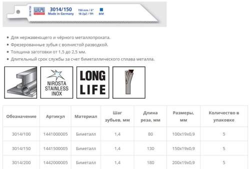 Полотно для сабельной пилы 3014/200 BiM для стали и нерж.ст. 1,5-2,5мм 5шт/уп /WILPU